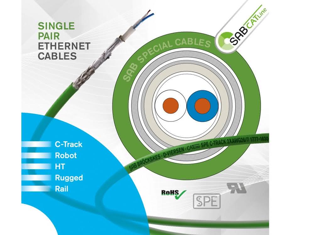 Display: Single pair Ethernet cables for high mechanical loads in drag chains &amp; robots