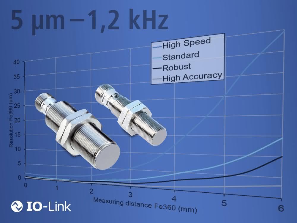 Inductive sensors