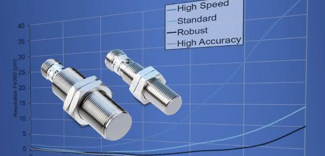 Inductive sensors