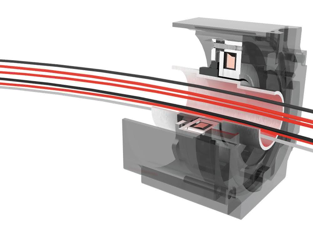 Brakes: Customized solutions