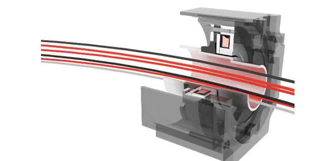 Brakes: Customized solutions
