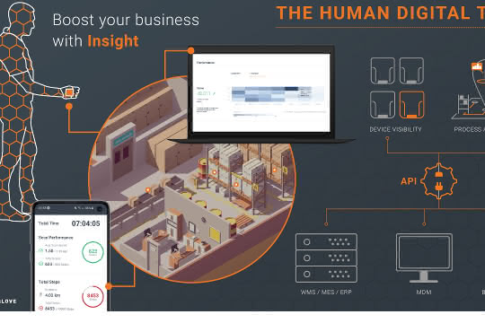 ProGlove expands Insight analysis platform