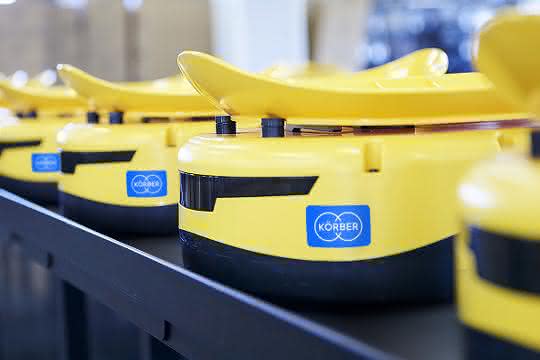 Körber enters into partnership with Libiao Robotics