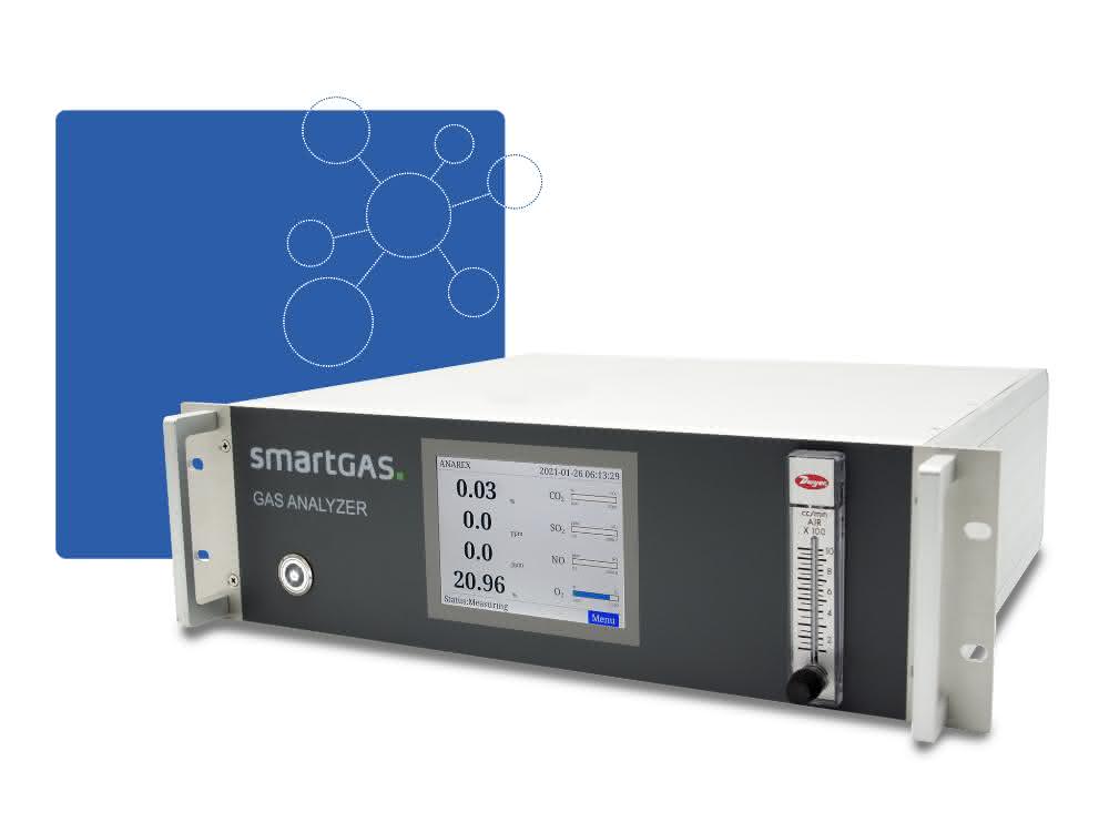 „ANAREX“-Gasanalysator