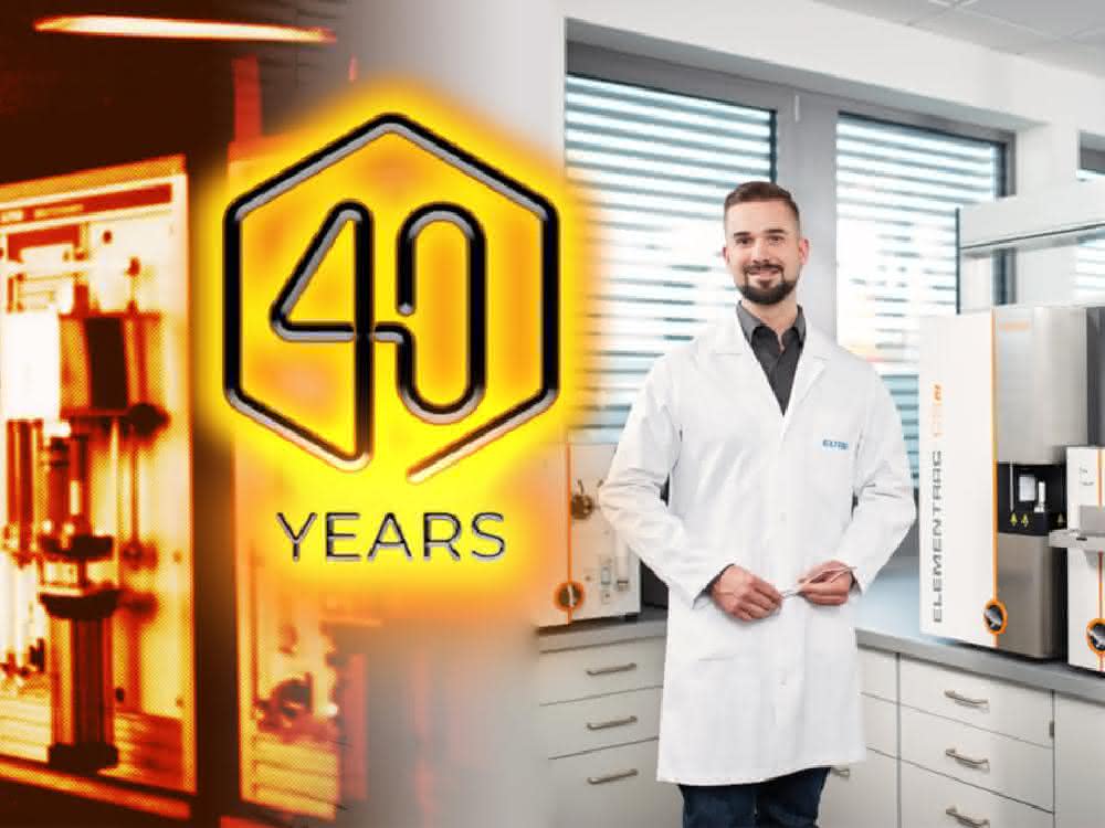 Collage 40 Jahre