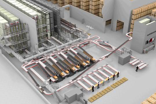 Automation: Swedish gastronomy specialist relies on TGW