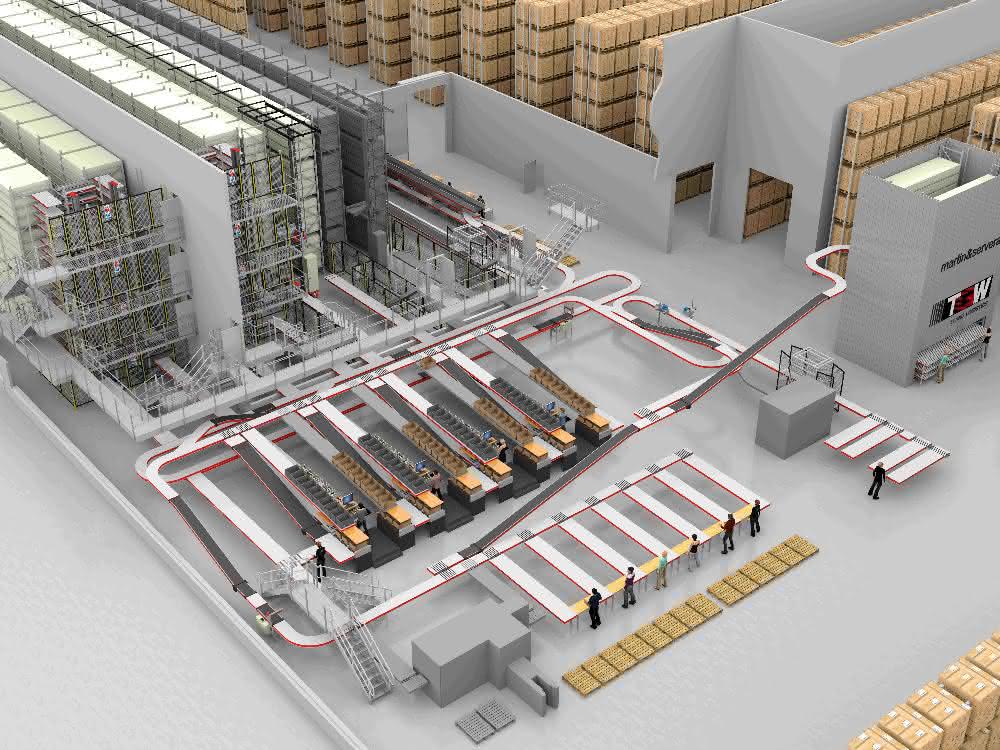 Automation: Swedish gastronomy specialist relies on TGW