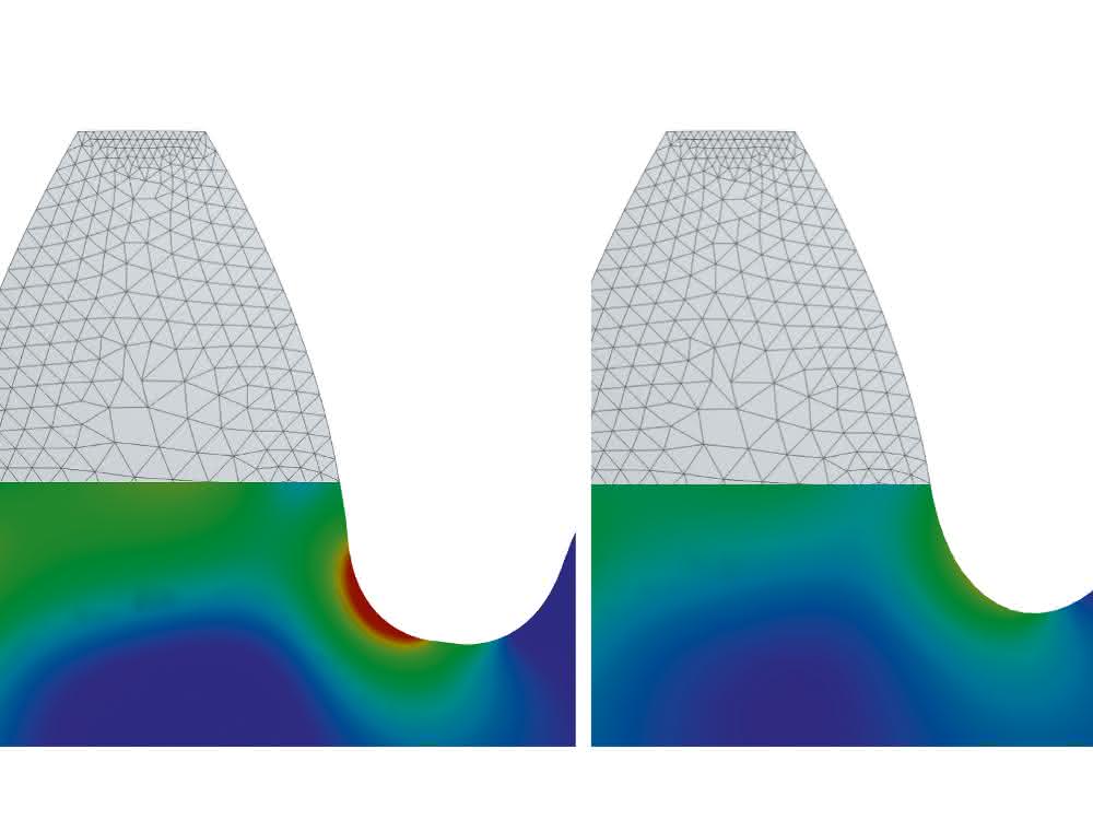 Graphic foot tension