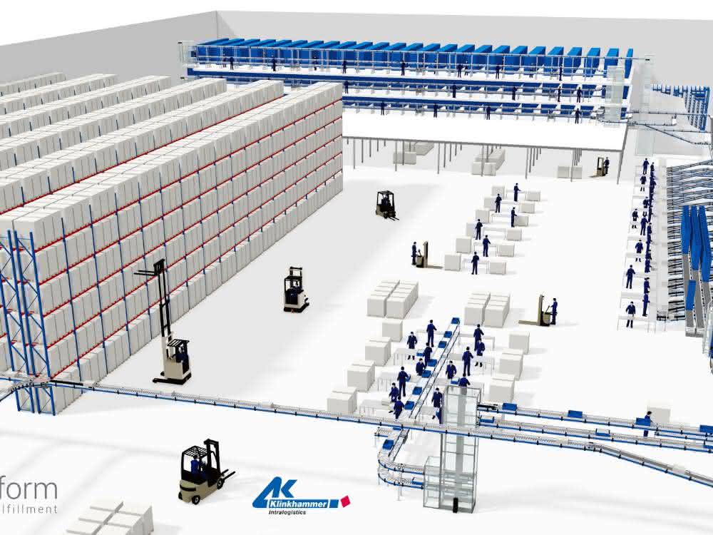 Dataform automatisiert Fulfillment-Center mit Klinkhammer