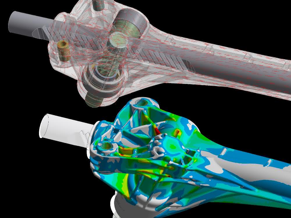 Ansys