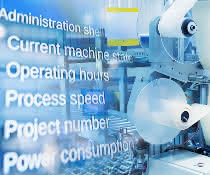 digitaler Zwilling