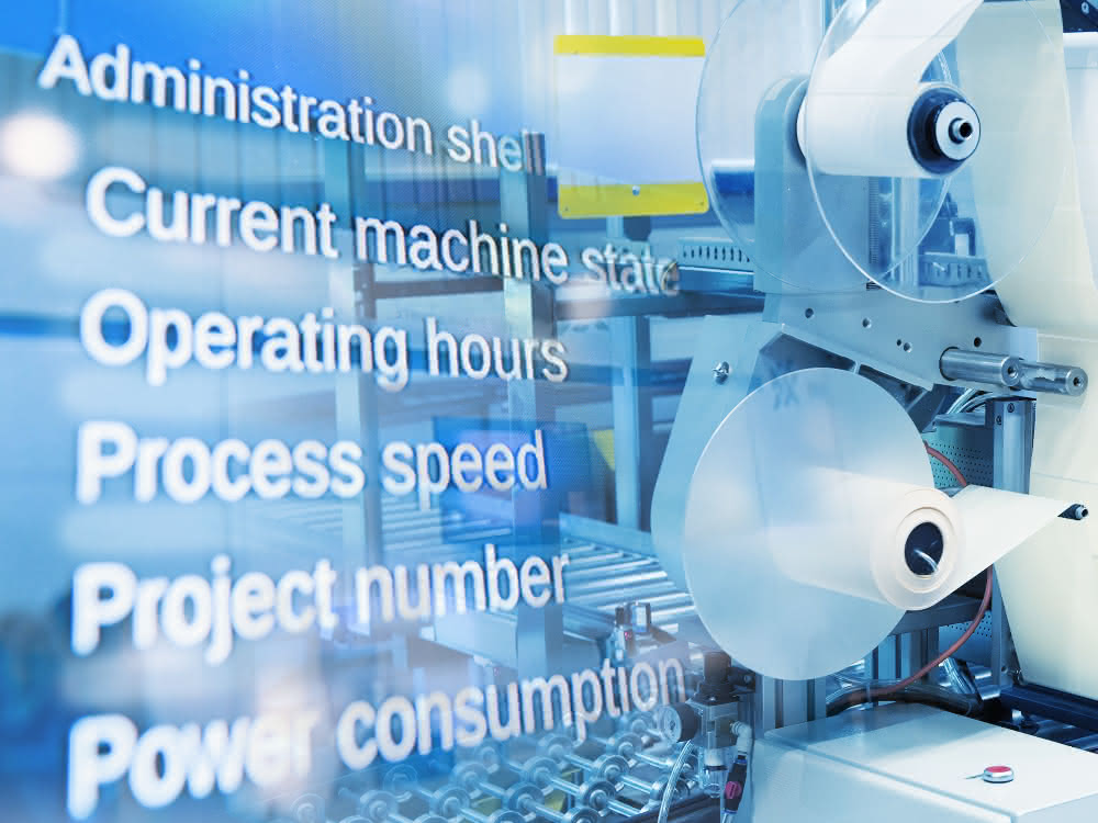 digital twin