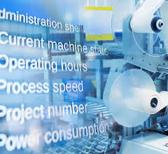 digital twin