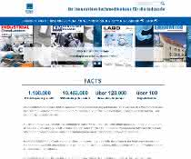 Website von WEKA BUSINESS MEDIEN