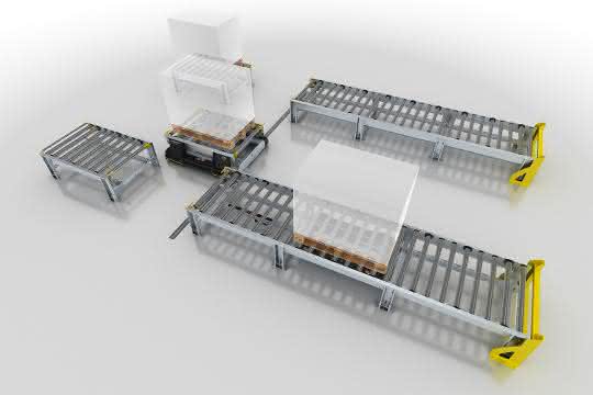 New Smart Pallet Mover from Interroll