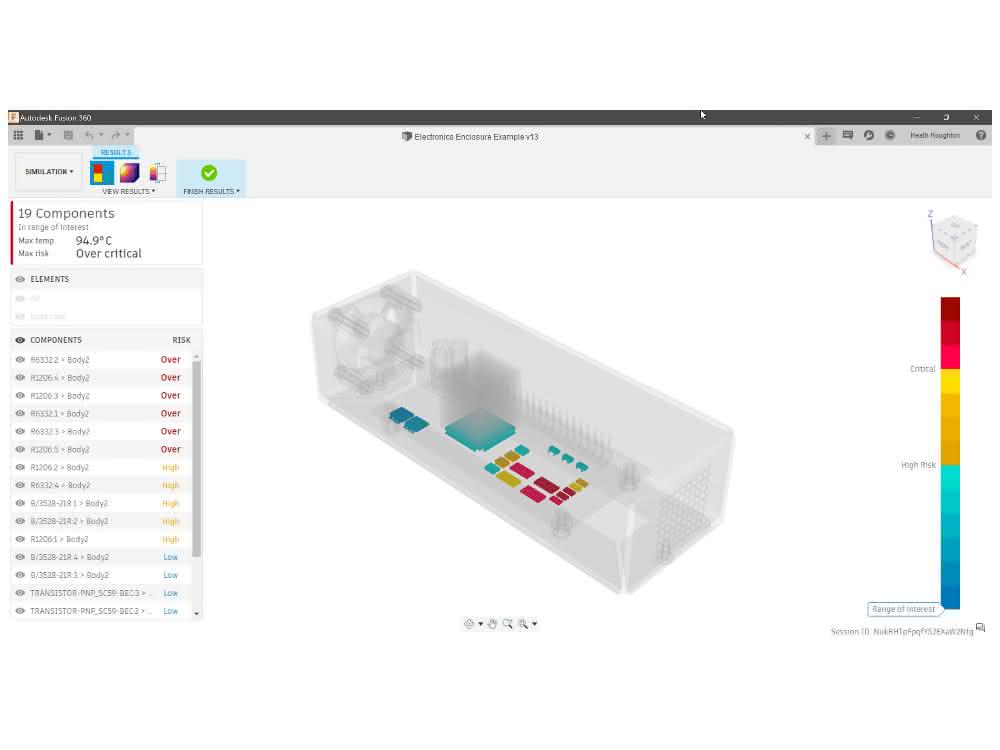 Interview on prototyping: The construction of the future