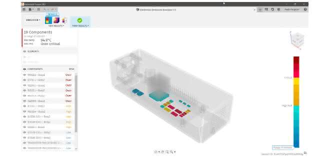 Interview on prototyping: The construction of the future Interview on prototyping: The construction of the future