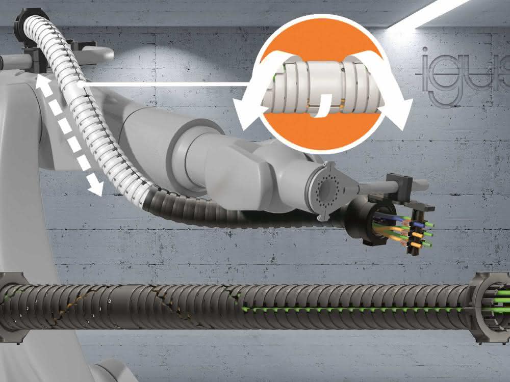 New triflex TRX cable carrier for 3D movement on robots