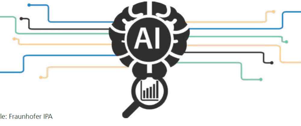 Fraunhofer IPA Fraunhofer IPA