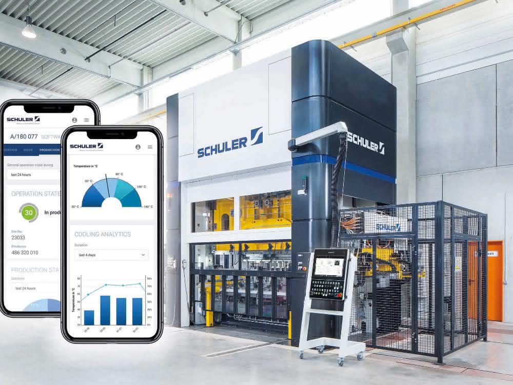 Presswerk und mobile Endgeräte