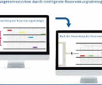 Guest article: Warehouse Performance Part 2/4: Breaking new ground with optimized inventory reservation
