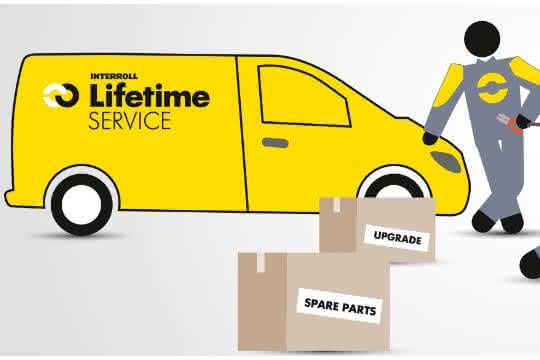 Interroll founds new service organization