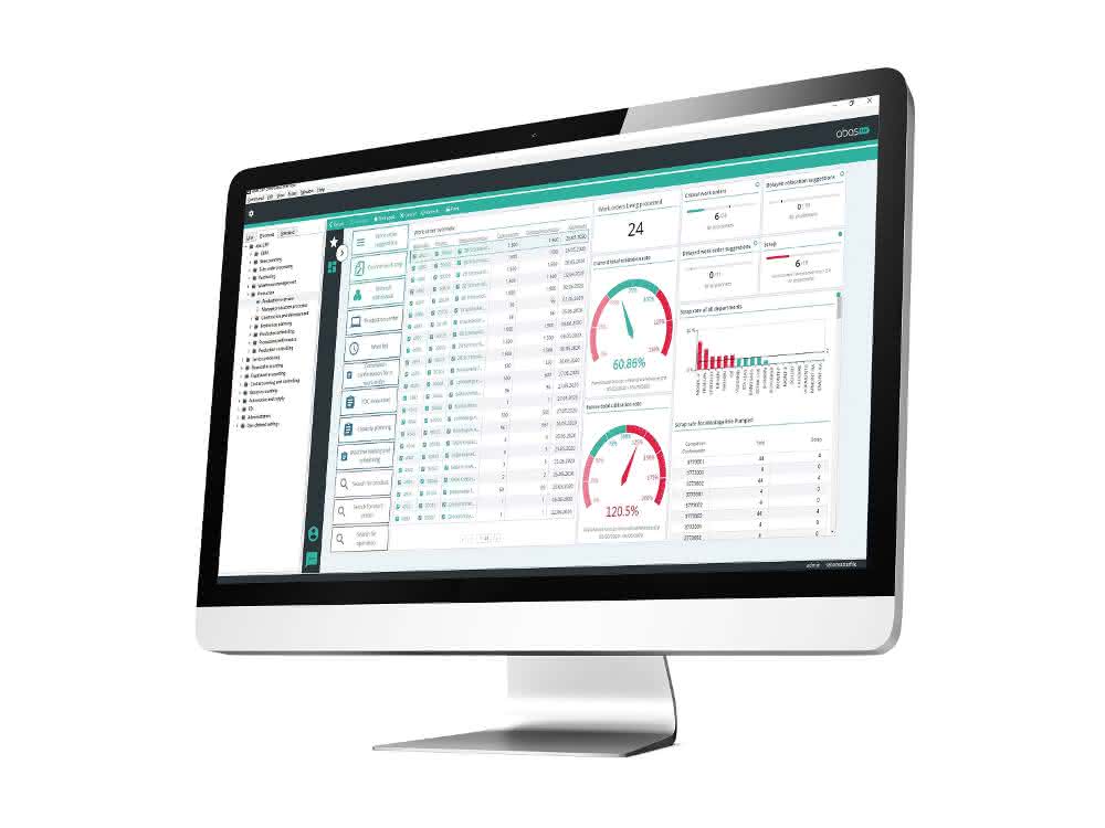 Production Dashboard Production Dashboard