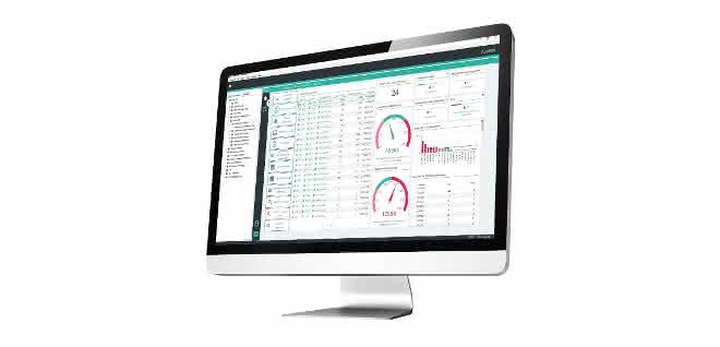 Production Dashboard