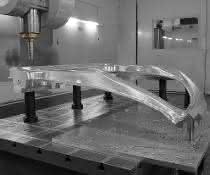 Zero point clamping technology