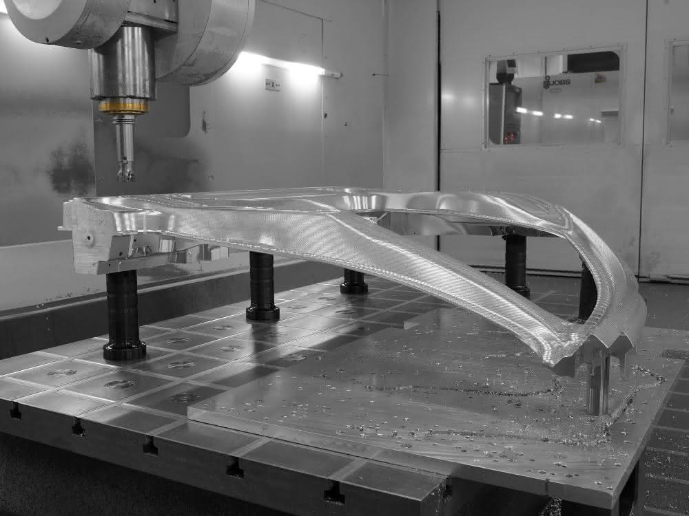 Zero point clamping technology