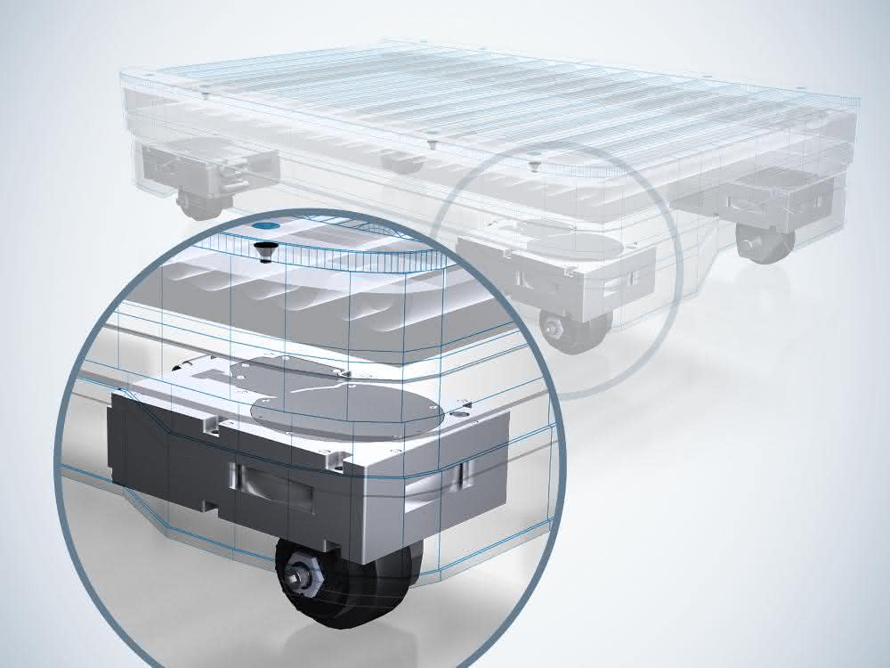 ebm-papst ArgoDrive enables omnidirectional driving