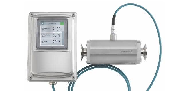 Devices for measuring concentrations in liquids