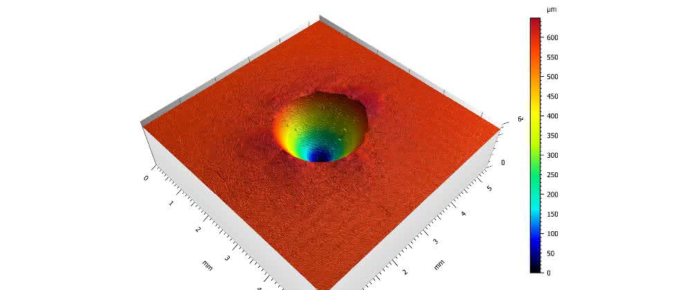 White light interferometry