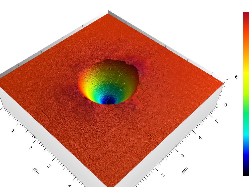 White light interferometry