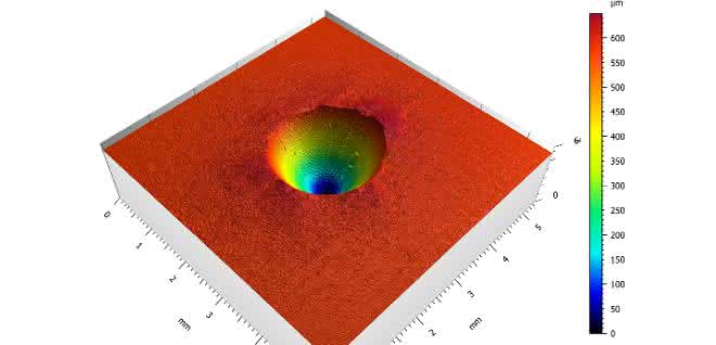 White light interferometry White light interferometry