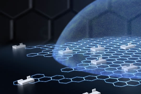 Digitalization activities bundled in the Krones ecosystem