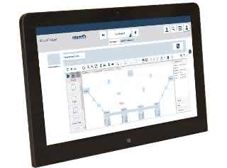 ValueStreamManager