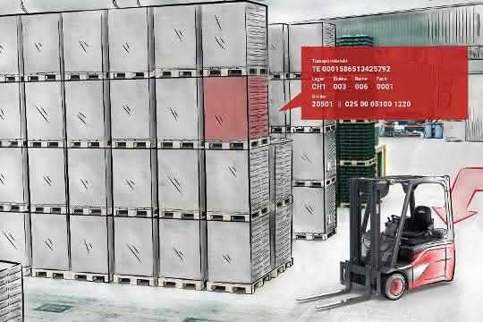 Modular warehouse management system: 3D view of the warehouse