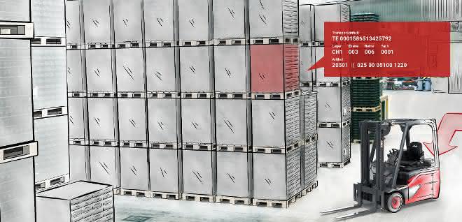 Modulares Lagerverwaltungssystem: 3-D-Blick ins Lager