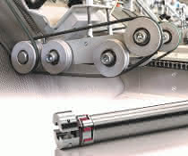 Cardan shafts