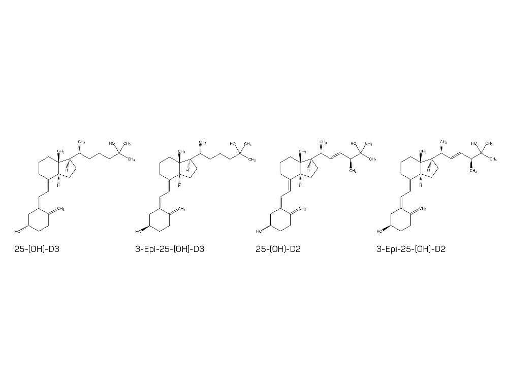 Bild 2: Strukturen von 25-Hydroxyvitamin D2 und D3 und ihrer jeweiligen Epimere.