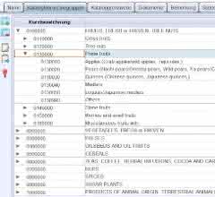 Pestizid-Datenbank