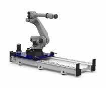 Linear axis system for robots