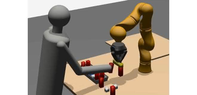 Collaborative work between humans and robots