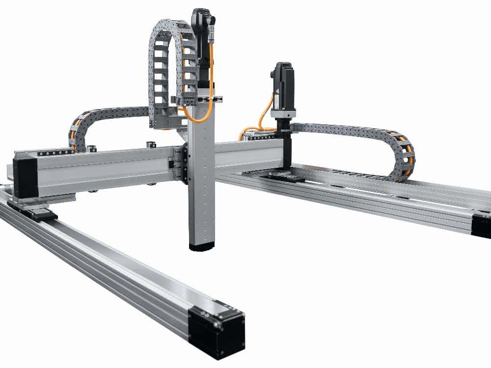 Multi-axis systems