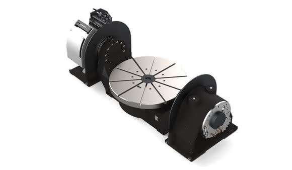 New developments: Fork milling head and swivel device