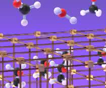 Graphen-Transistor mit metallorganischer Beschichtung: Sensor für Gasmoleküle Graphische Darstellung zur Herstellung des Sensors