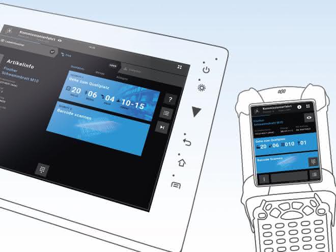WMS solutions for digital transformation WMS solutions for digital transformation