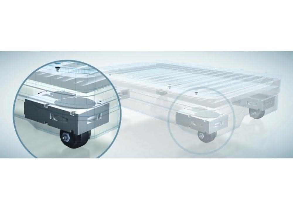 ArgoDrive drive-steering system from ebm-papst