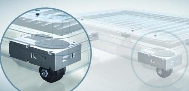 ArgoDrive drive-steering system from ebm-papst ArgoDrive drive-steering system from ebm-papst